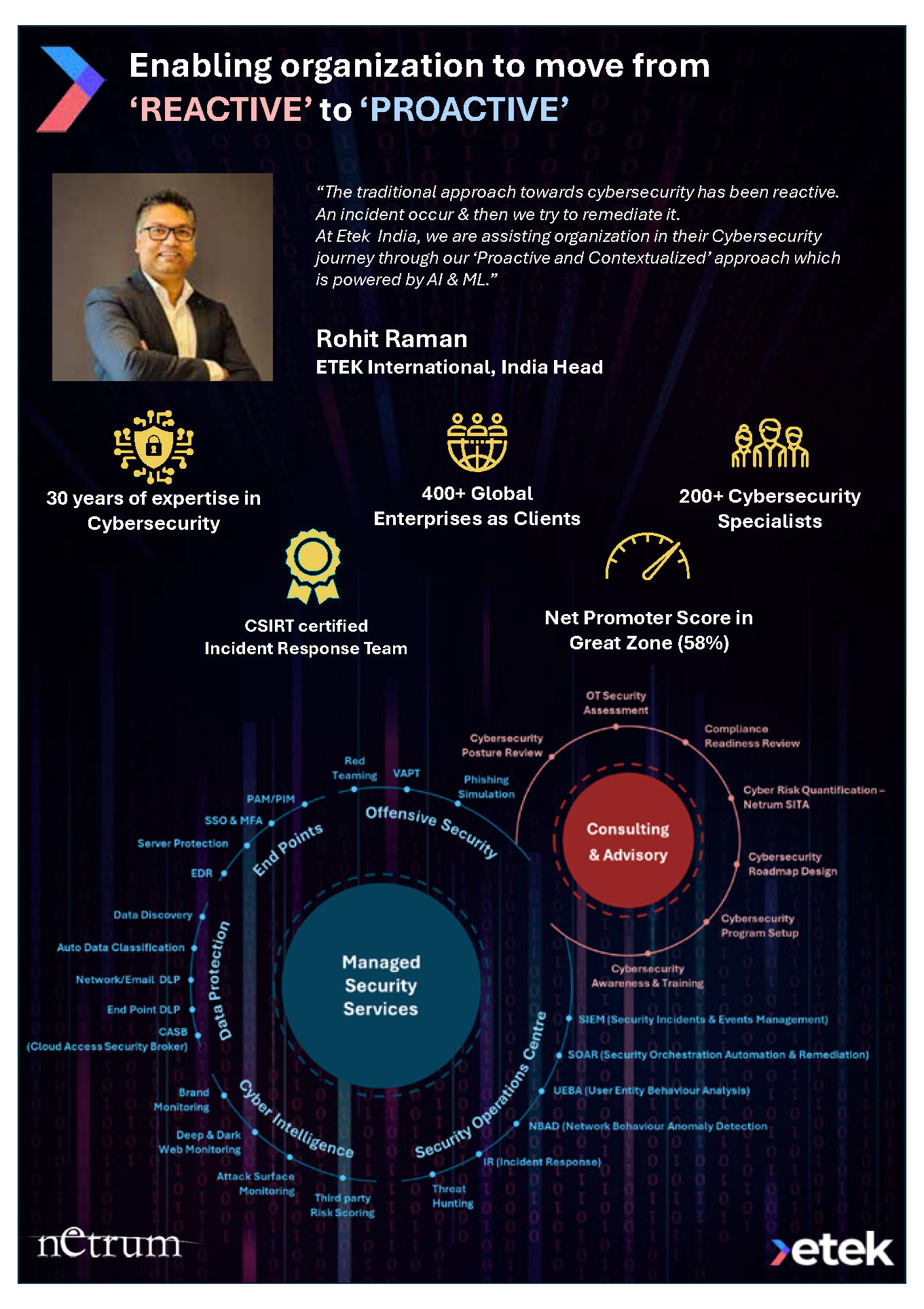 Brandbook