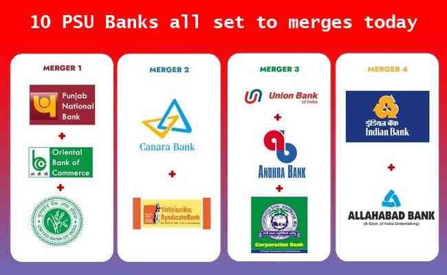 10 PSU Banks all set to merges today