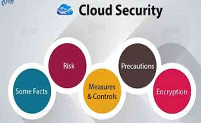 100 percent of Indian IT managers worry about their current level of cloud security: Sophos