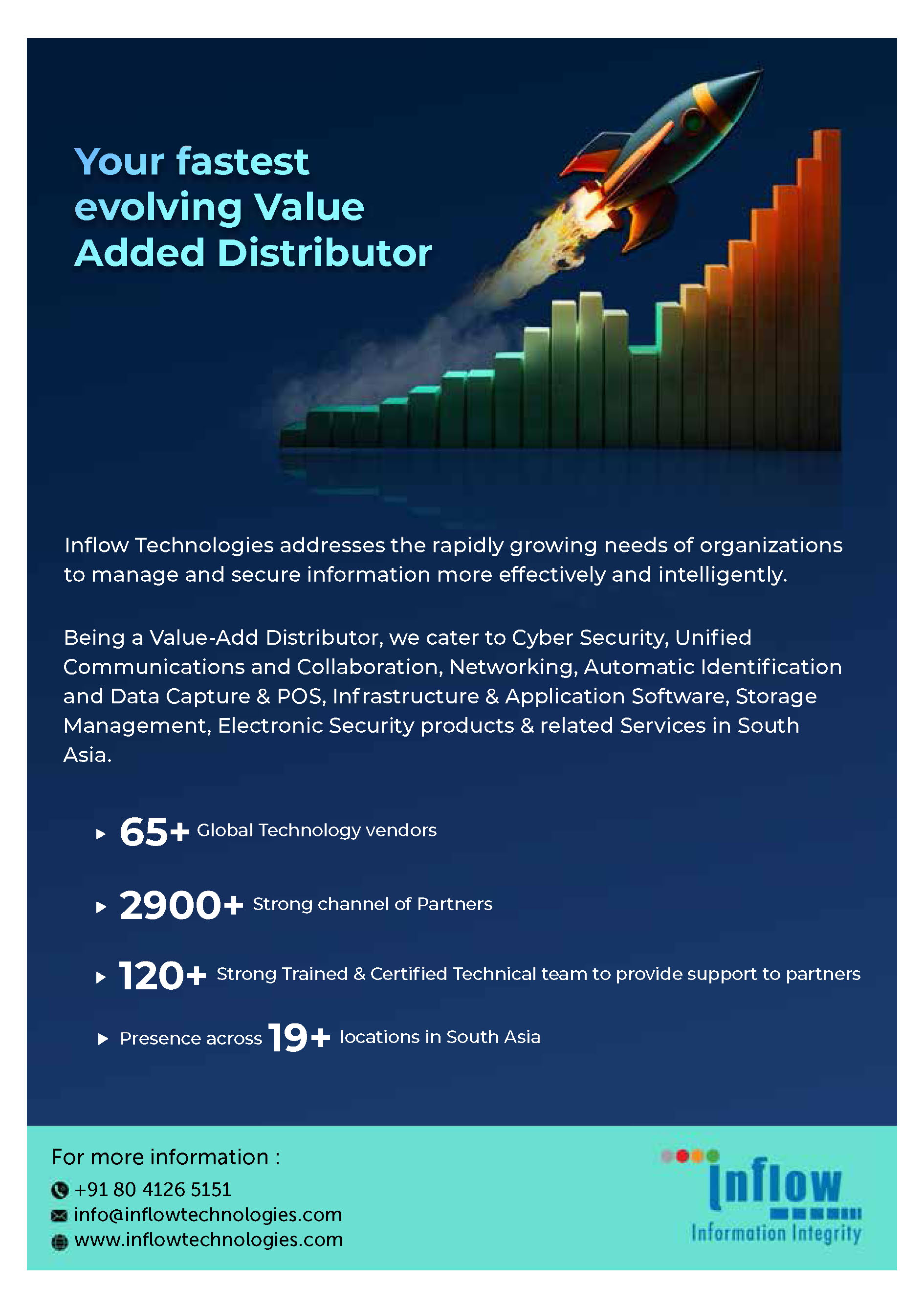 Brandbook