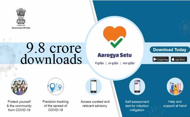 Though Aarogya Setu app downloaded in 9.8 crore smartphones, it is illegal to mandate the use of it
