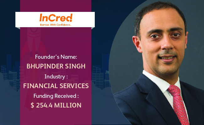 InCred Financial Services Private Limited