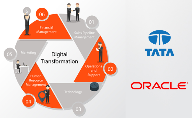 Digital transformation by Tata Communications and Oracle