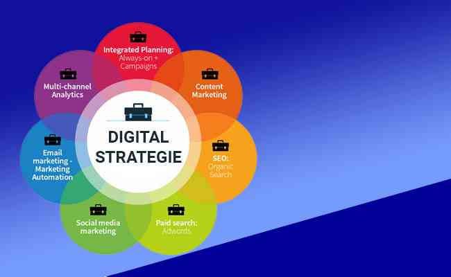 Digital Strategies Focuses On Technology To Improve Business Performance
