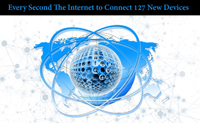 Every Second The Internet to Connect 127 New Devices