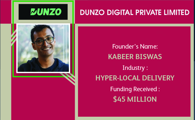 Dunzo Digital Private Limited