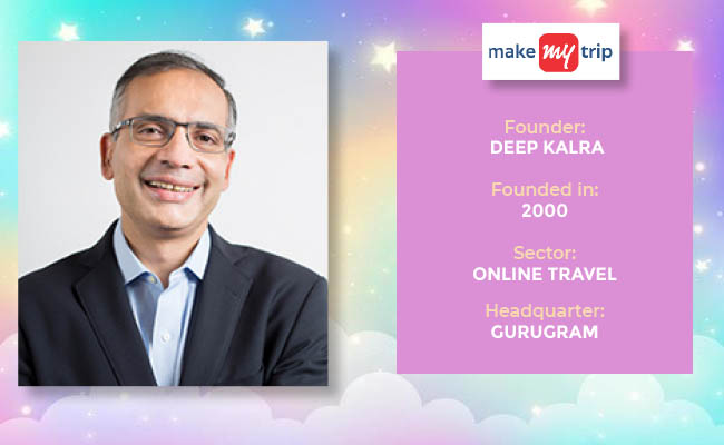 Makemytrip (india) Private Limited