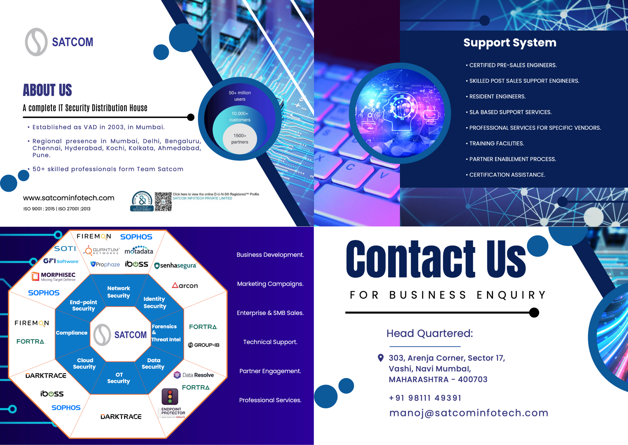 Brandbook