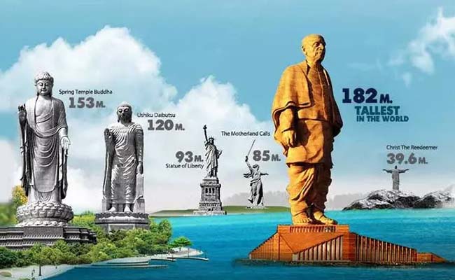 World's Tallest Statue dedicated to Sardar Patel