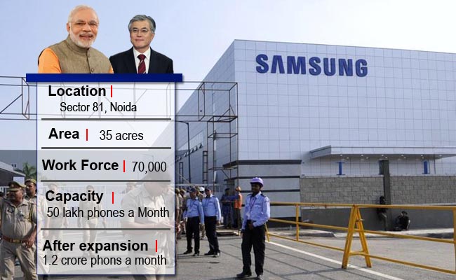 World's largest mobile manufacturing factory coming in Noida