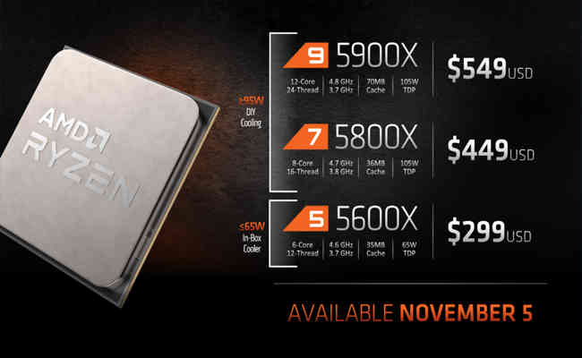 AMD announces Ryzen 5000 Series Desktop Processors, to be available from 5th November