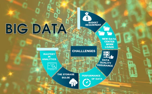 Big Challenges in Big data
