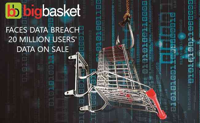 BigBasket faces data breach; 20 million users' data on sale