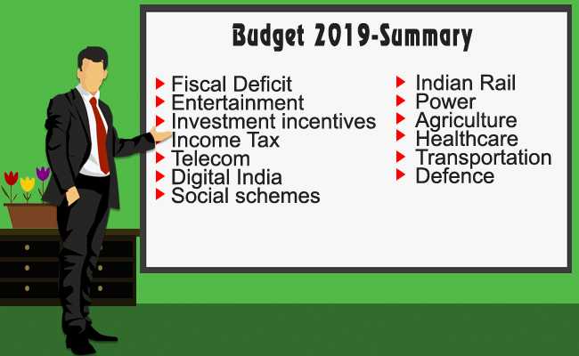 Budget 2019 - The Spotlights!
