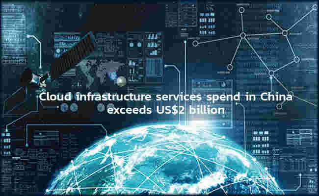 Cloud infrastructure services spend in China exceeds US$2 billion
