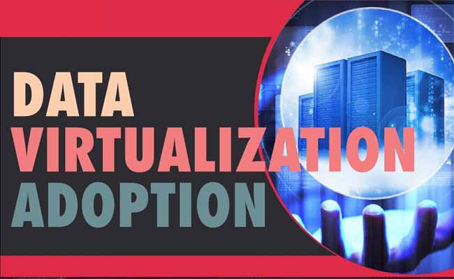 Data Virtualization presents a unique approach for the Enterprises
