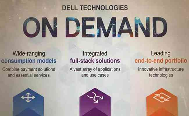 Dell Technologies' On Demand enables consumption-based and as-a-service delivery