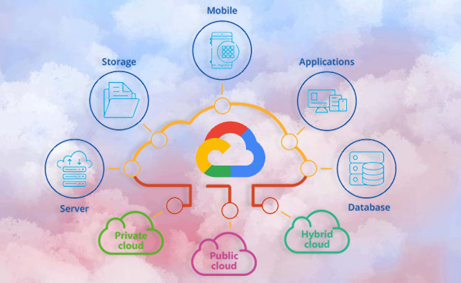 Google introduces the distributed cloud model