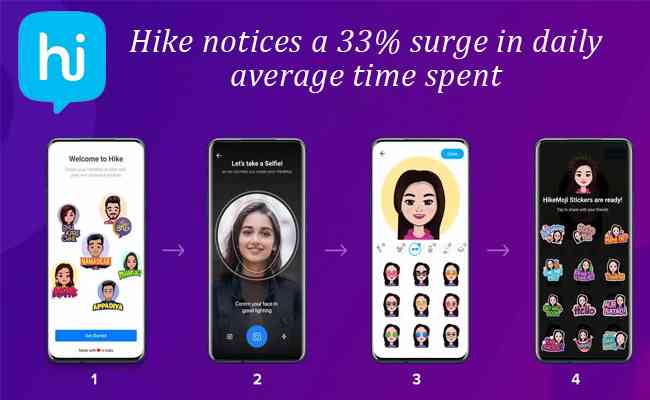 Hike notices a 33% surge in daily average time spent
