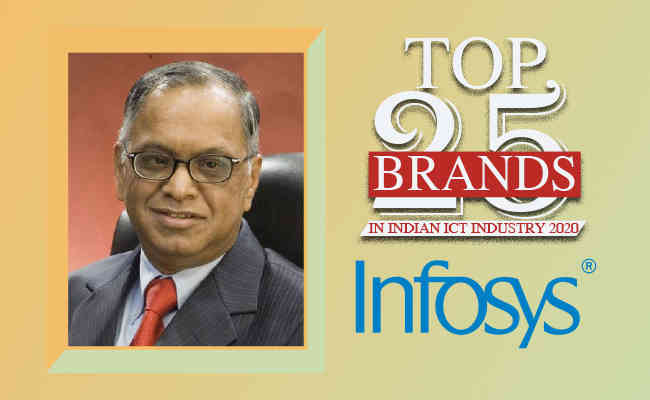 Top 25 Brands 2020 - INFOSYS LIMITED 
