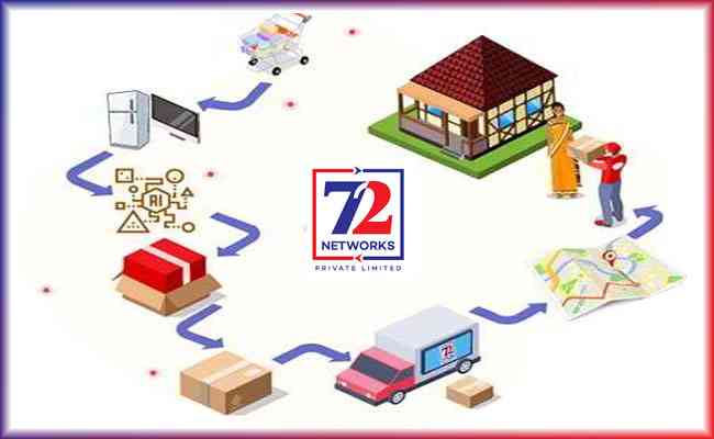 72 Networks: bridging the gap to generate businesses and enhancing rural lives