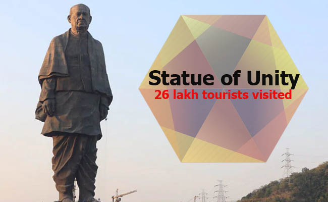 Over 26 lakh tourists visited 'Statue of Unity' in 1 year: PM Modi