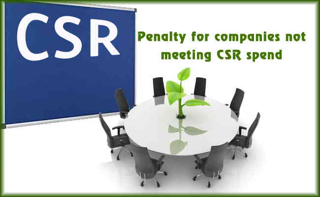 Penalty for companies not meeting CSR spend