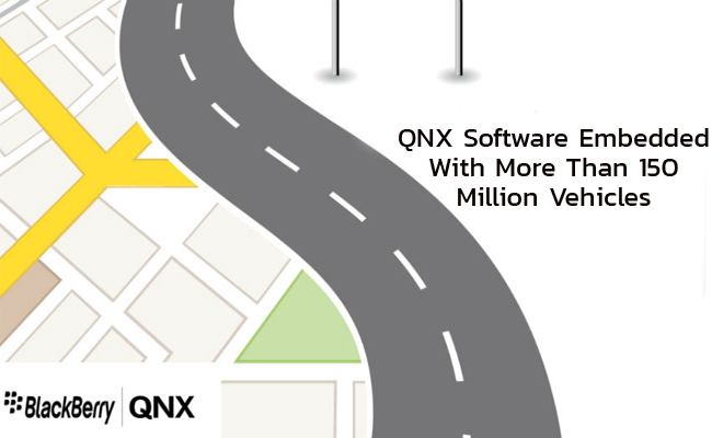 QNX Software Embedded With More Than 150 Million Vehicles