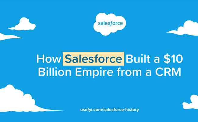 Salesforce plans to increase employee strength in the country
