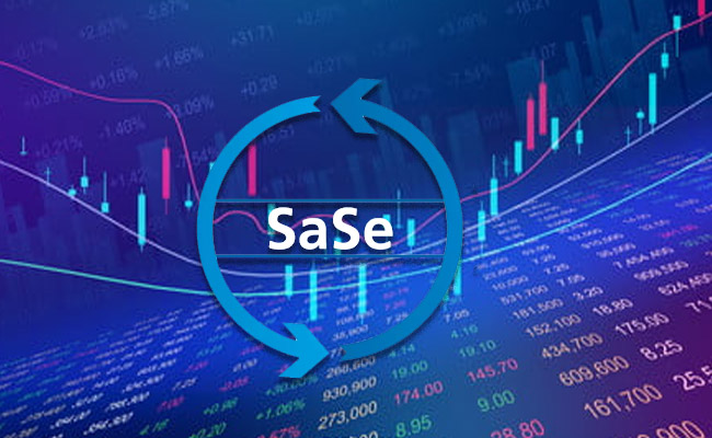 SASE market 