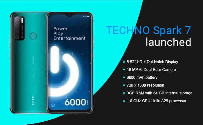 TECNO unveils SPARK 7 6000mAh battery and 16MP AI Dual rear camera priced at INR 6999