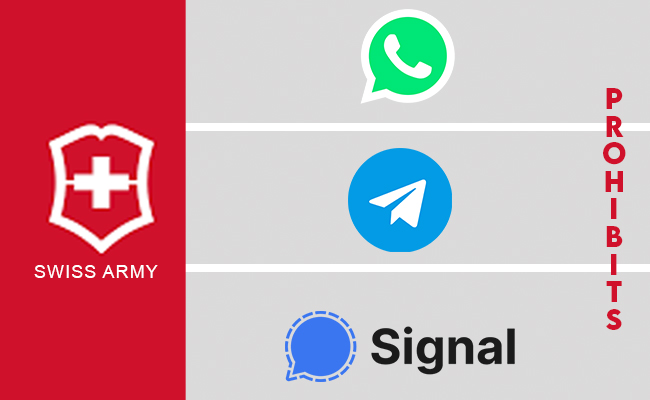 Swiss army prohibits use of WhatsApp, Telegram, Signal due to security concerns
