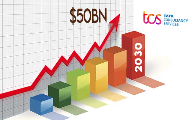 TCS plans to achieve $50Bn by 2030