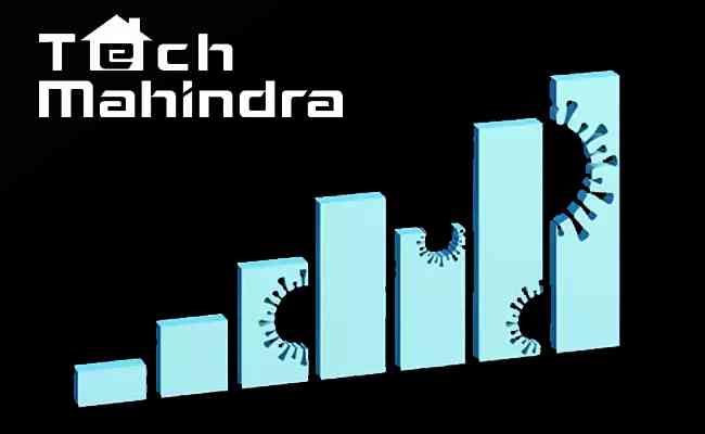 Tech Mahindra forecasts double-digit growth as clients hike digital spends