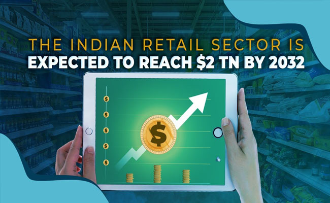 The Indian retail sector is expected to reach ~$2 Tn by 2032