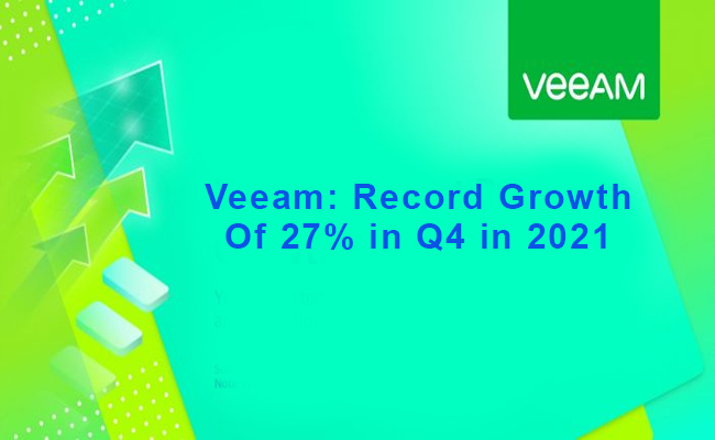 Veeam reports a record growth of 27% in Q4 in 2021