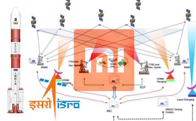 Xiaomi to come up with Smartphones with NavIC technology from ISRO in 2020