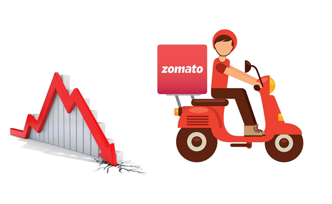 Zomato's market cap falls below its last private valuation
